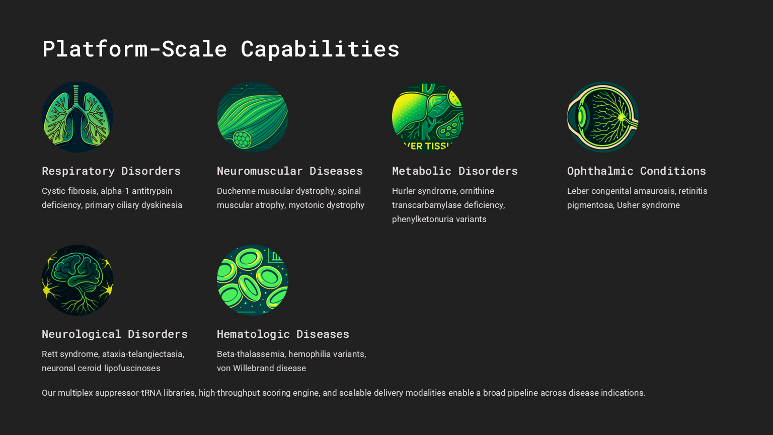 KritRNA Rescuing Nonsense Mutations via Suppressor tRNA